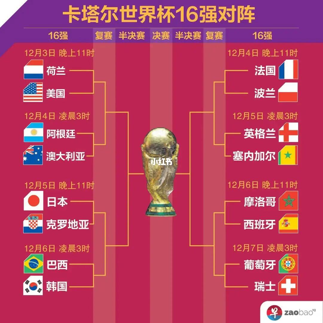 继续高歌